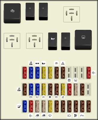 ford focus 2003 fuse box diagram