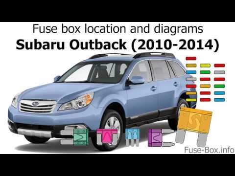 2025 subaru outback fuse box diagram