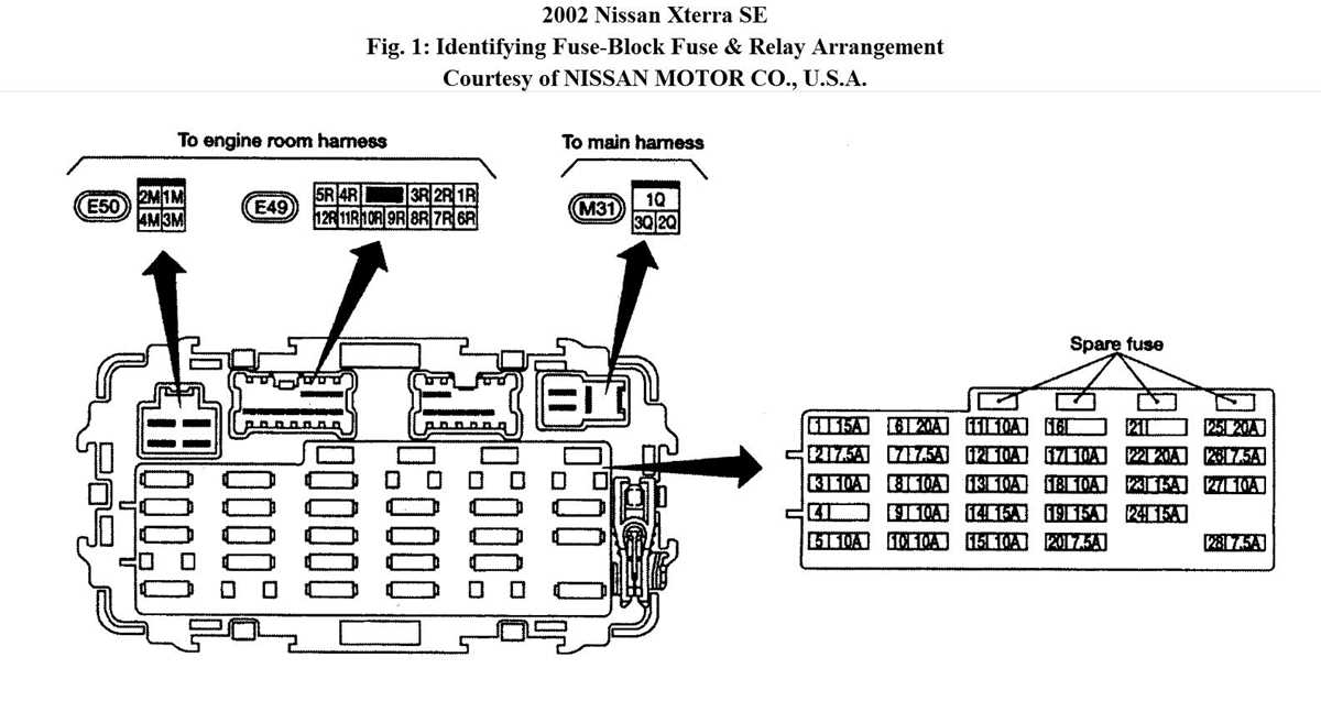xterra fuse diagram