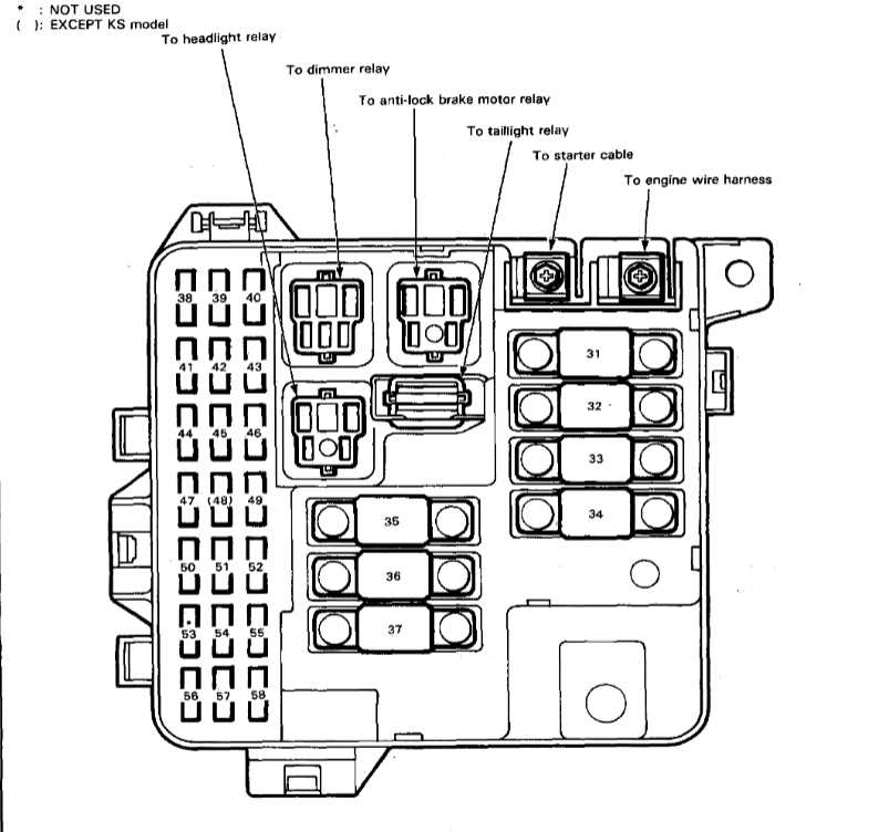 1992 acura legend fuse box diagram 1992 acura legend fuse box diagram