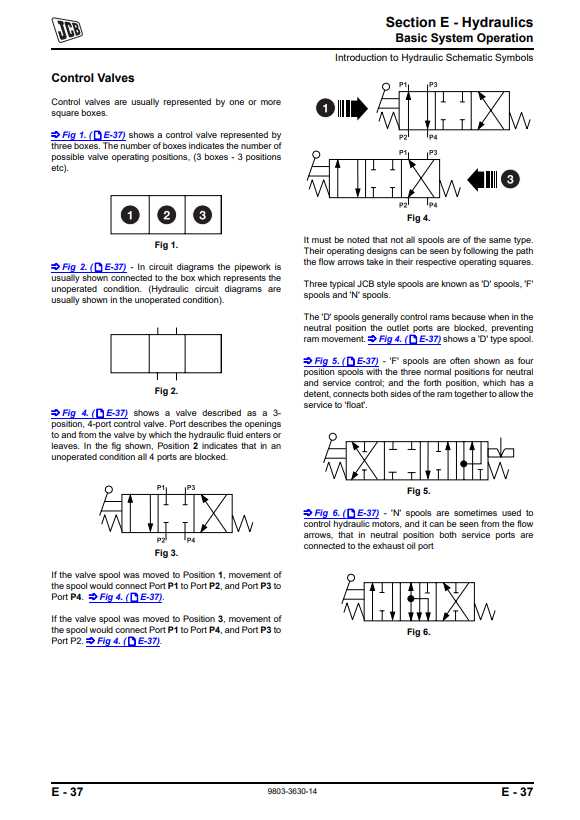 jcb 530 70 fuse box diagram