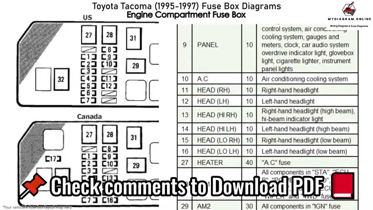 97 toyota corolla fuse box diagram