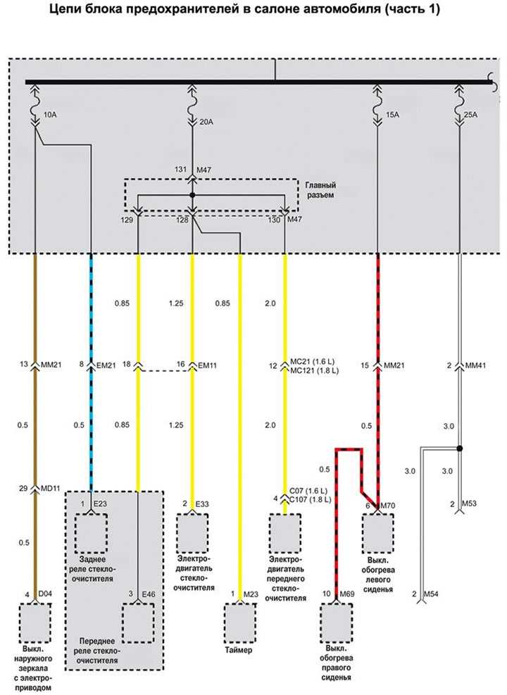 2002 hyundai elantra interior fuse box diagram