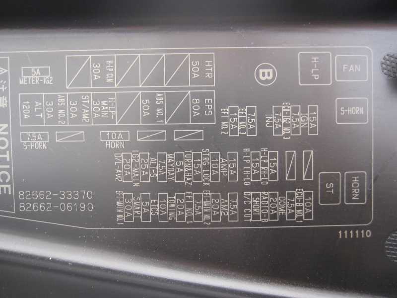 toyota camry 1998 fuse box diagram