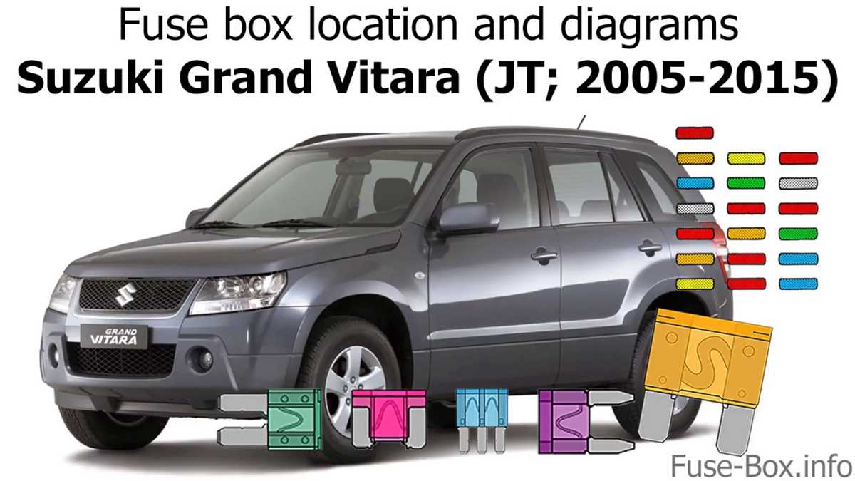 suzuki xl7 fuse box diagram