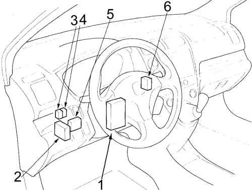01 civic fuse box diagram