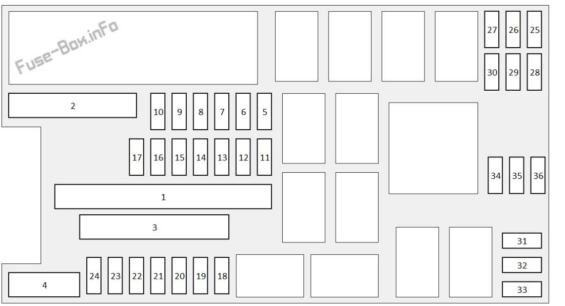 1994 honda civic sedan fuse box diagram