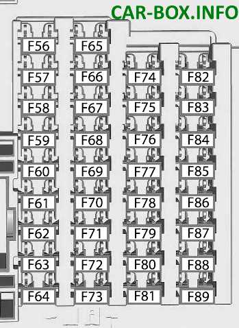 13 focus fuse box diagram 13 focus fuse box diagram
