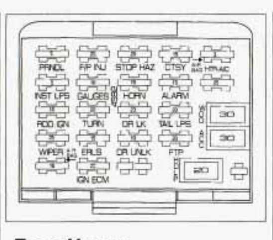 2000 pontiac grand am fuse box diagram