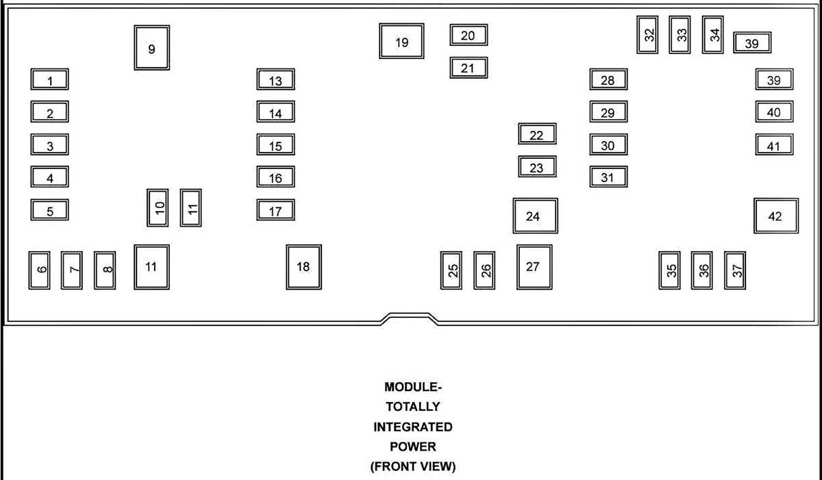 02 dodge ram fuse box diagram
