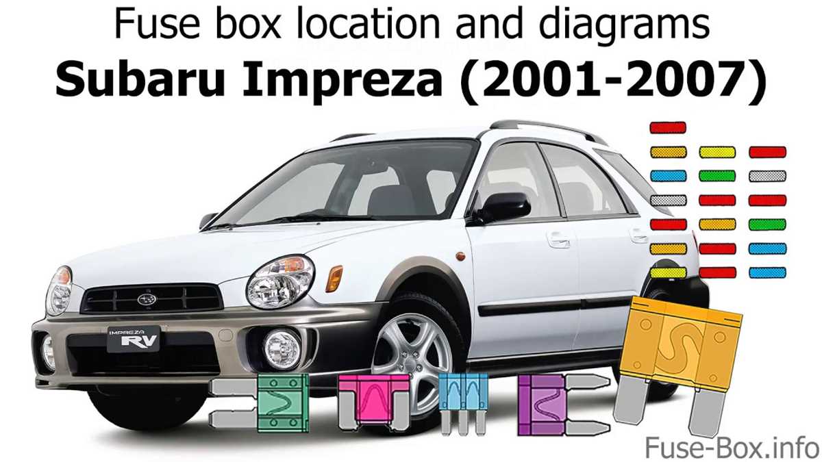 05 wrx fuse box diagram