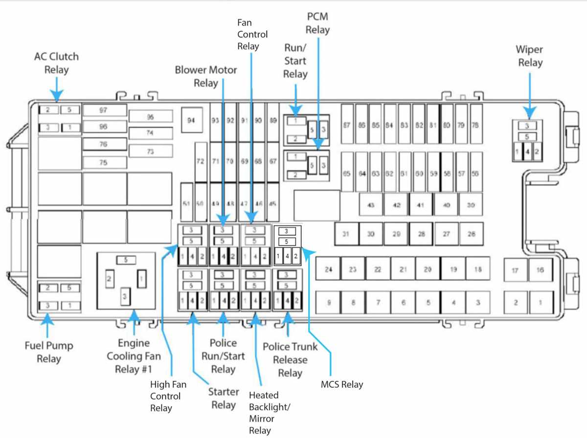 2018 ford f59 fuse box diagram 2018 ford f59 fuse box diagram
