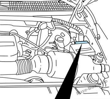 2000 f150 fuse box diagram under dash