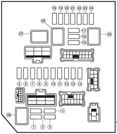 nissan nv200 fuse diagram