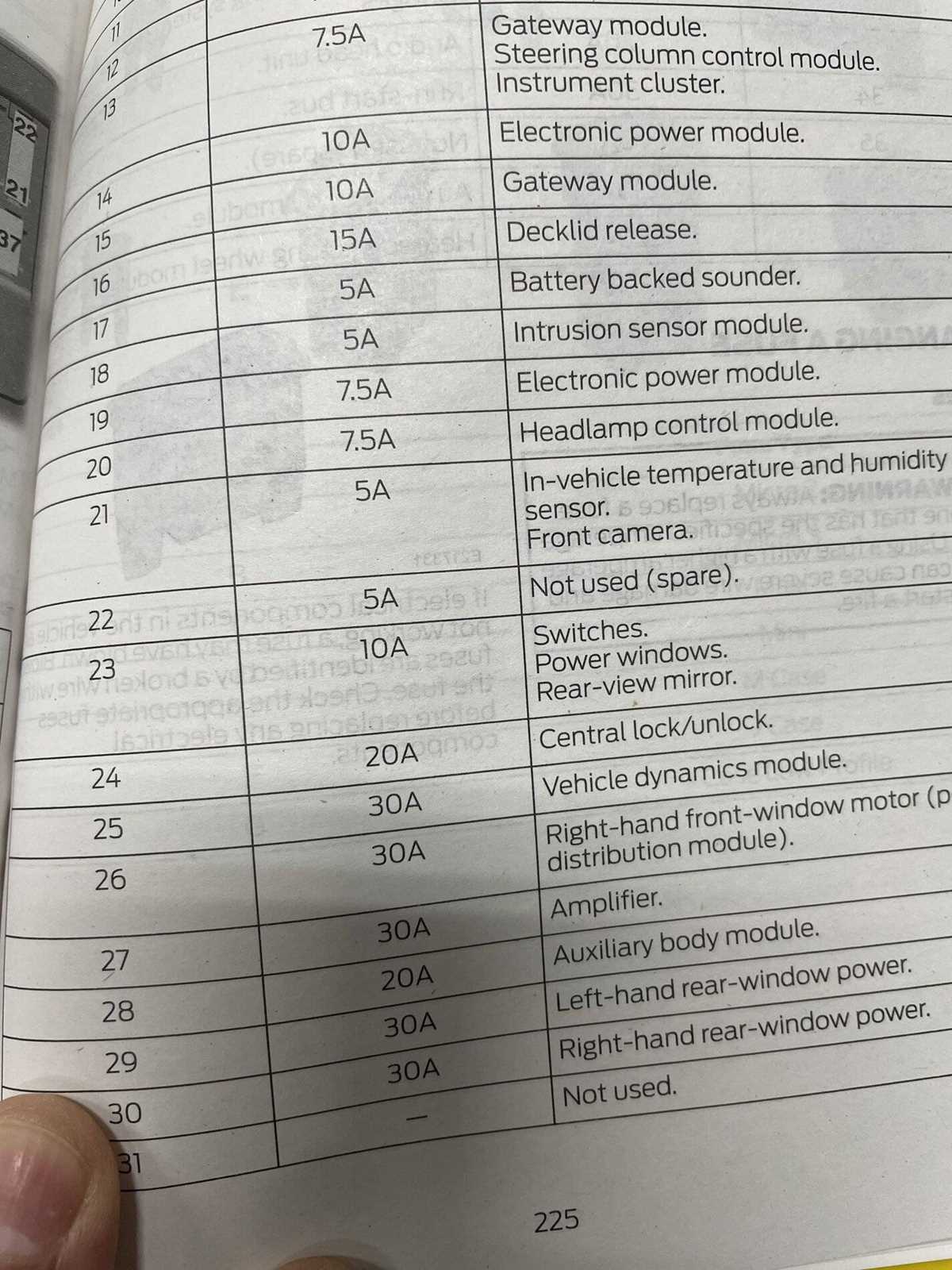 s550 mustang fuse box diagram