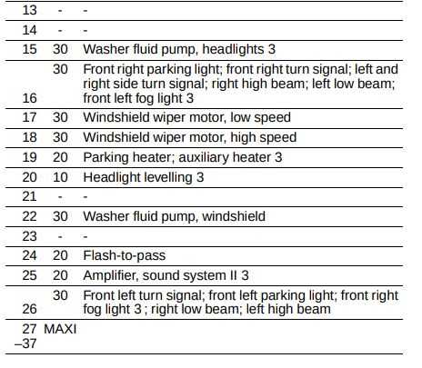 saab 9 3 fuse box diagram 2004