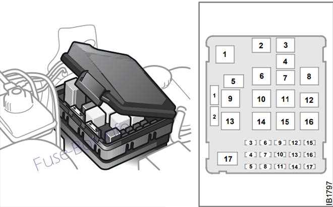 saab 9 3 fuse diagram 2007