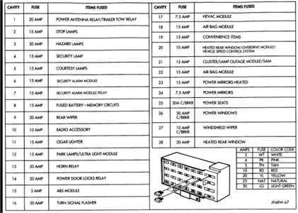 2000 jeep cherokee kick panel fuse diagram