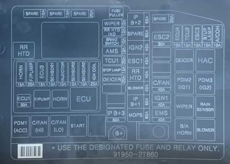 2014 kia optima fuse box diagram