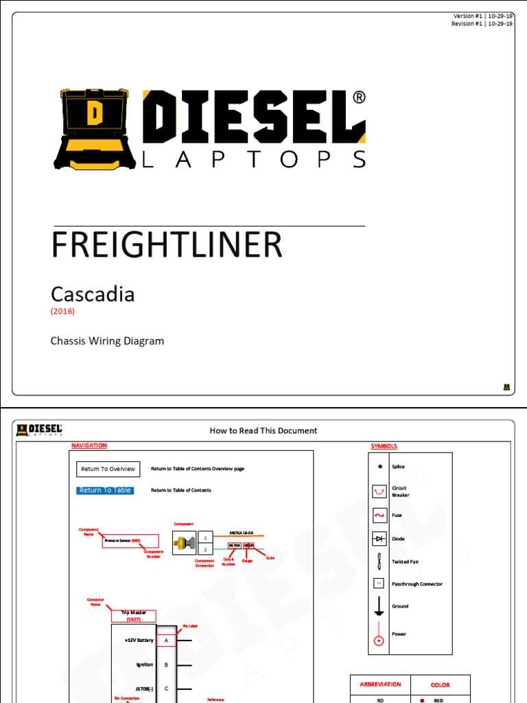 sam chassis fuse diagram