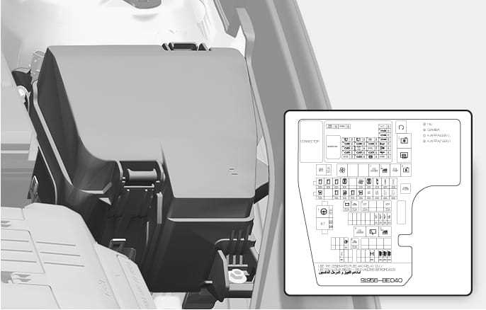 santro fuse box diagram
