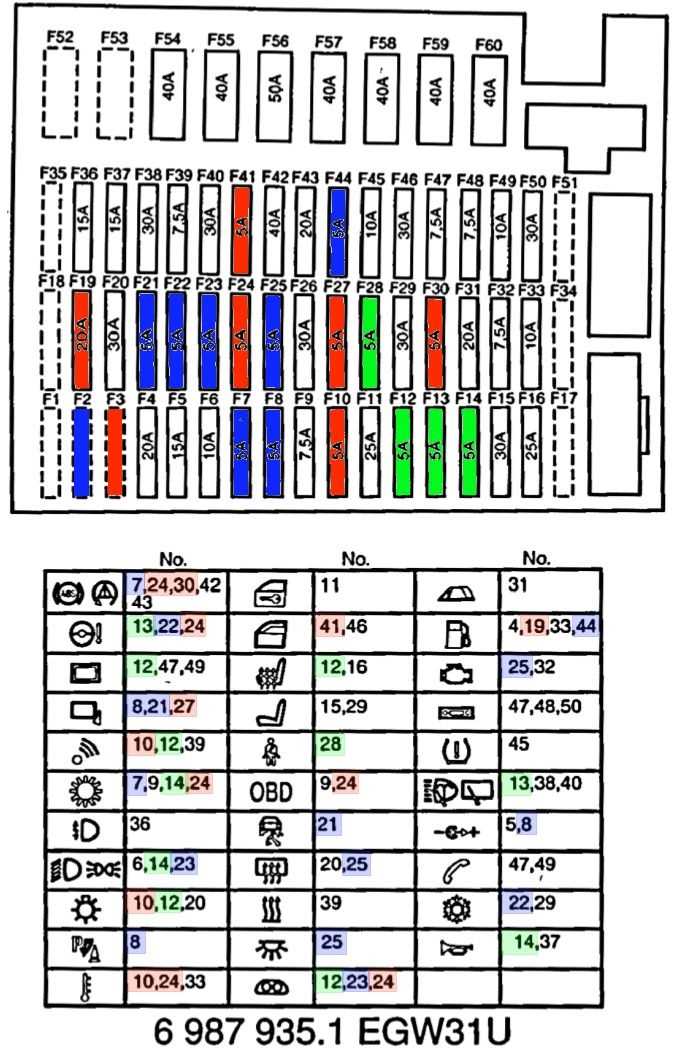 e46 m3 fuse box diagram e46 m3 fuse box diagram
