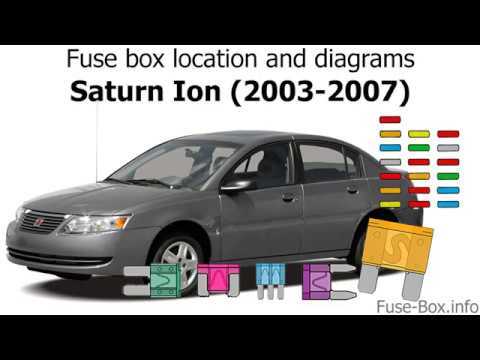 saturn l300 fuse box diagram