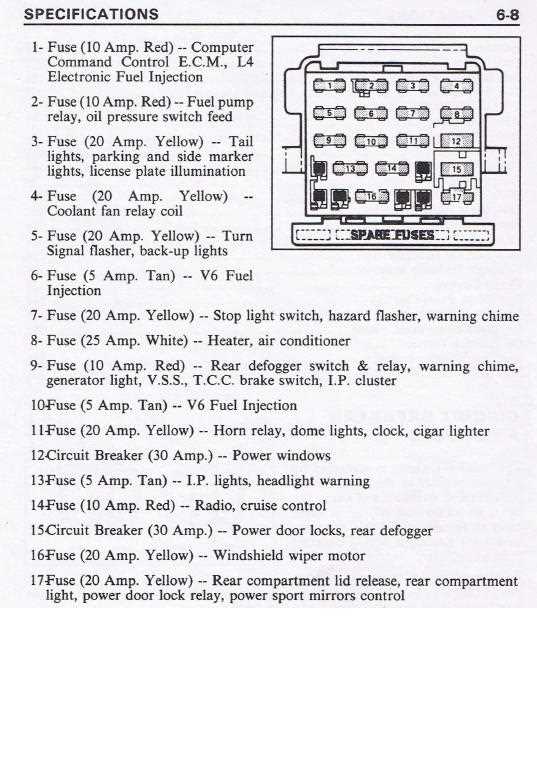 saturn vue fuse box diagram