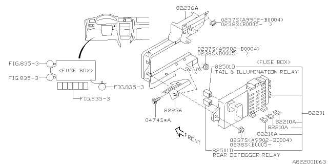 2001 fuse box diagram