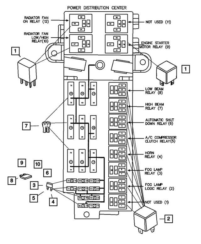 2015 ram promaster city fuse box diagram 2015 ram promaster city fuse box diagram