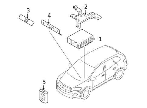 2012 mazda cx 9 fuse diagram