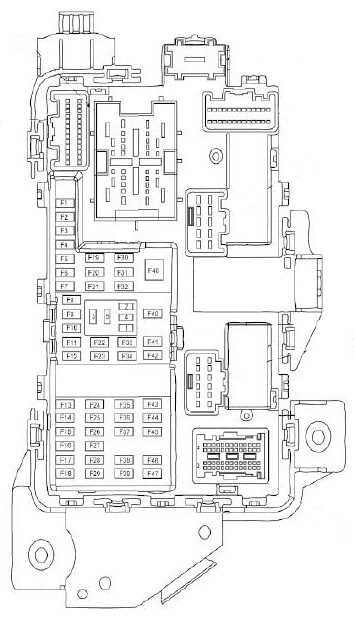 2023 ford edge fuse box diagram