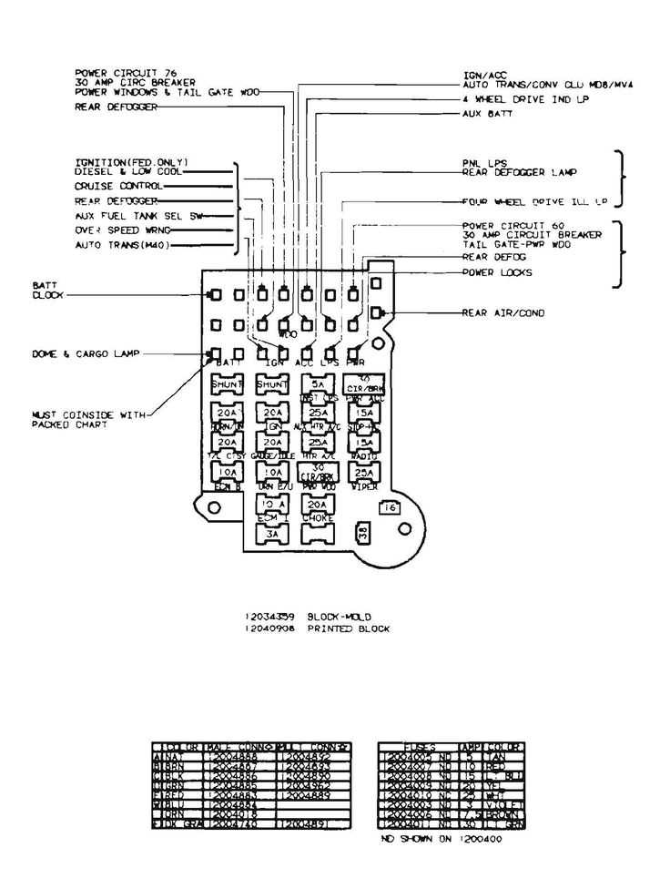 1987 chevy r10 fuse box diagram
