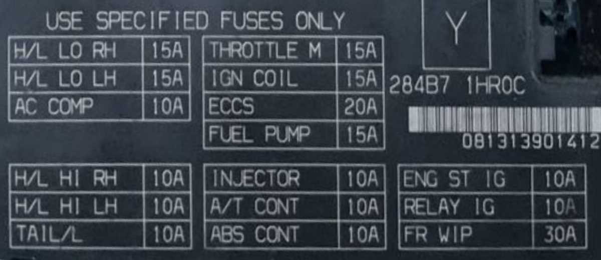 2015 nissan pathfinder fuse box diagram