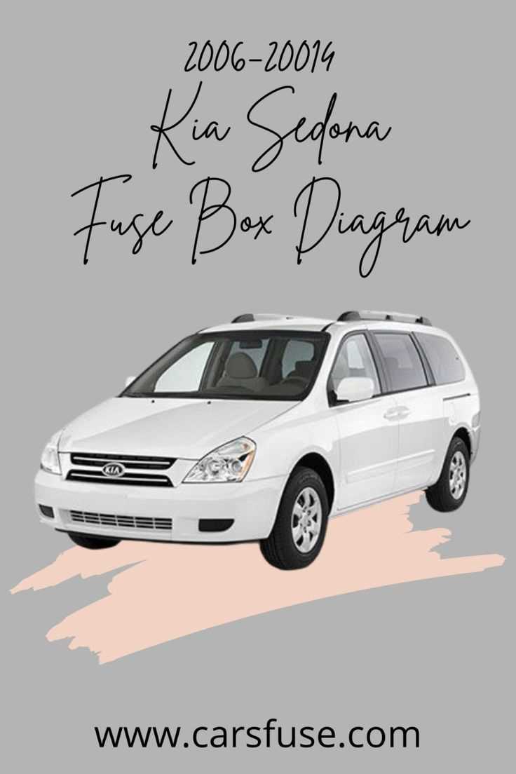 sequoia fuse box diagram