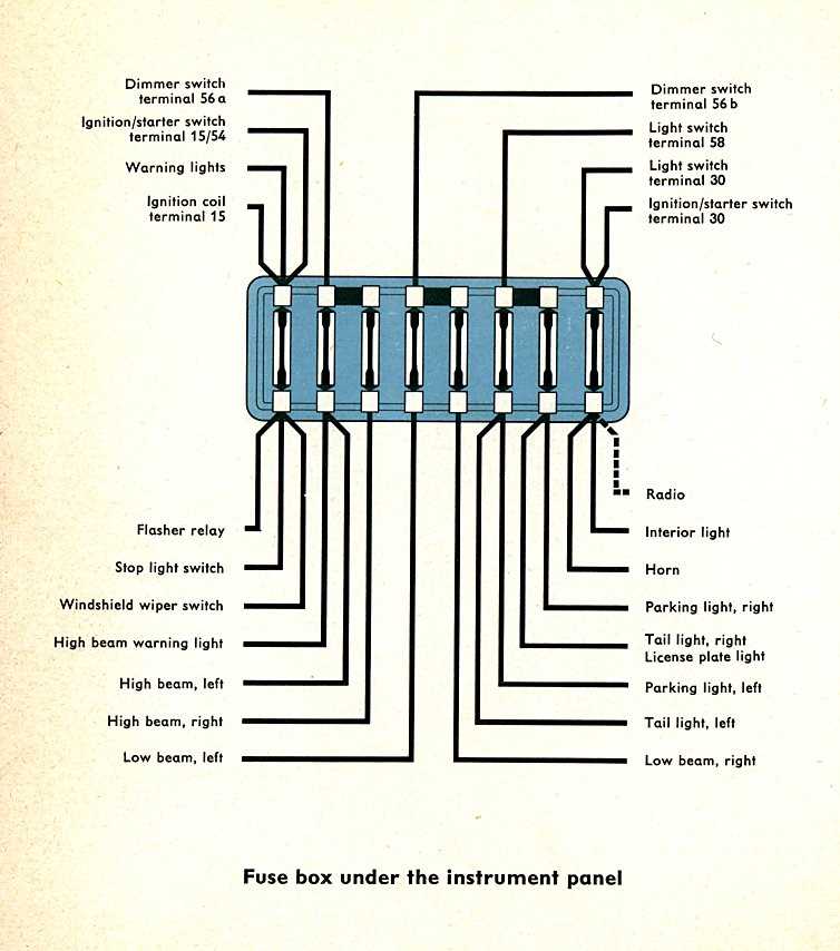 2000 beetle fuse diagram