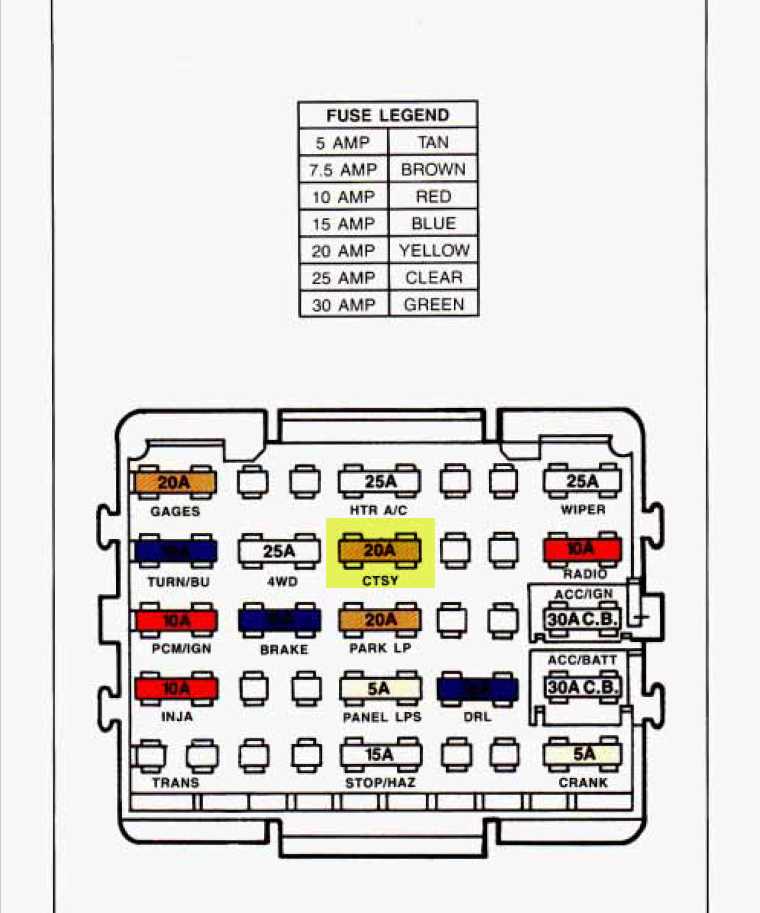 1989 camaro rs fuse box diagram 1989 camaro rs fuse box diagram