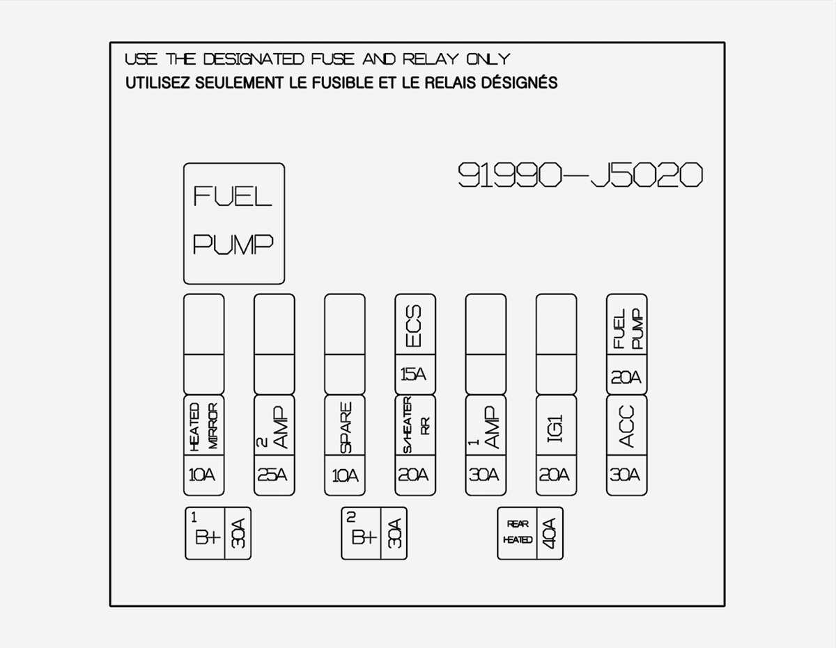 yj fuse box diagram