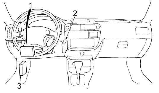 97 civic ex fuse diagram