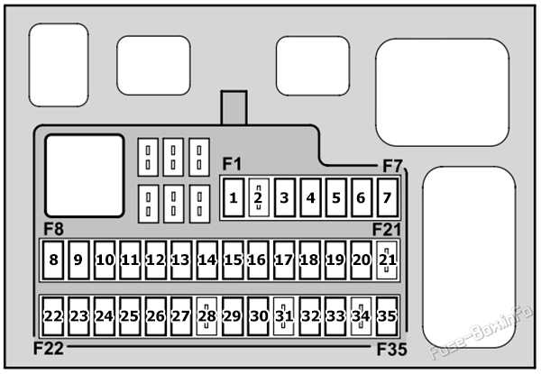 2003 jaguar s type fuse diagram