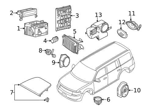 2015 ford flex fuse box diagram