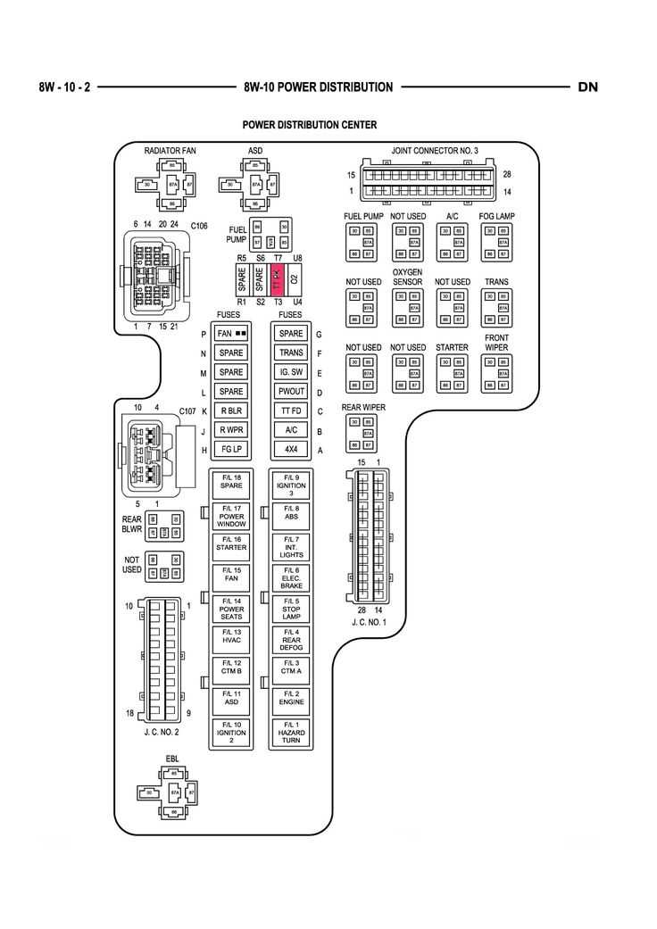 2005 dodge durango under hood fuse box diagram