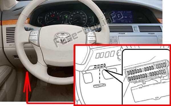 2006 toyota avalon fuse diagram