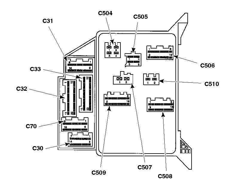 ford mondeo fuse box diagram