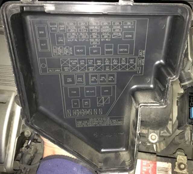 sienna fuse box diagram