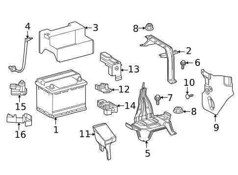 sienna fuse box diagram