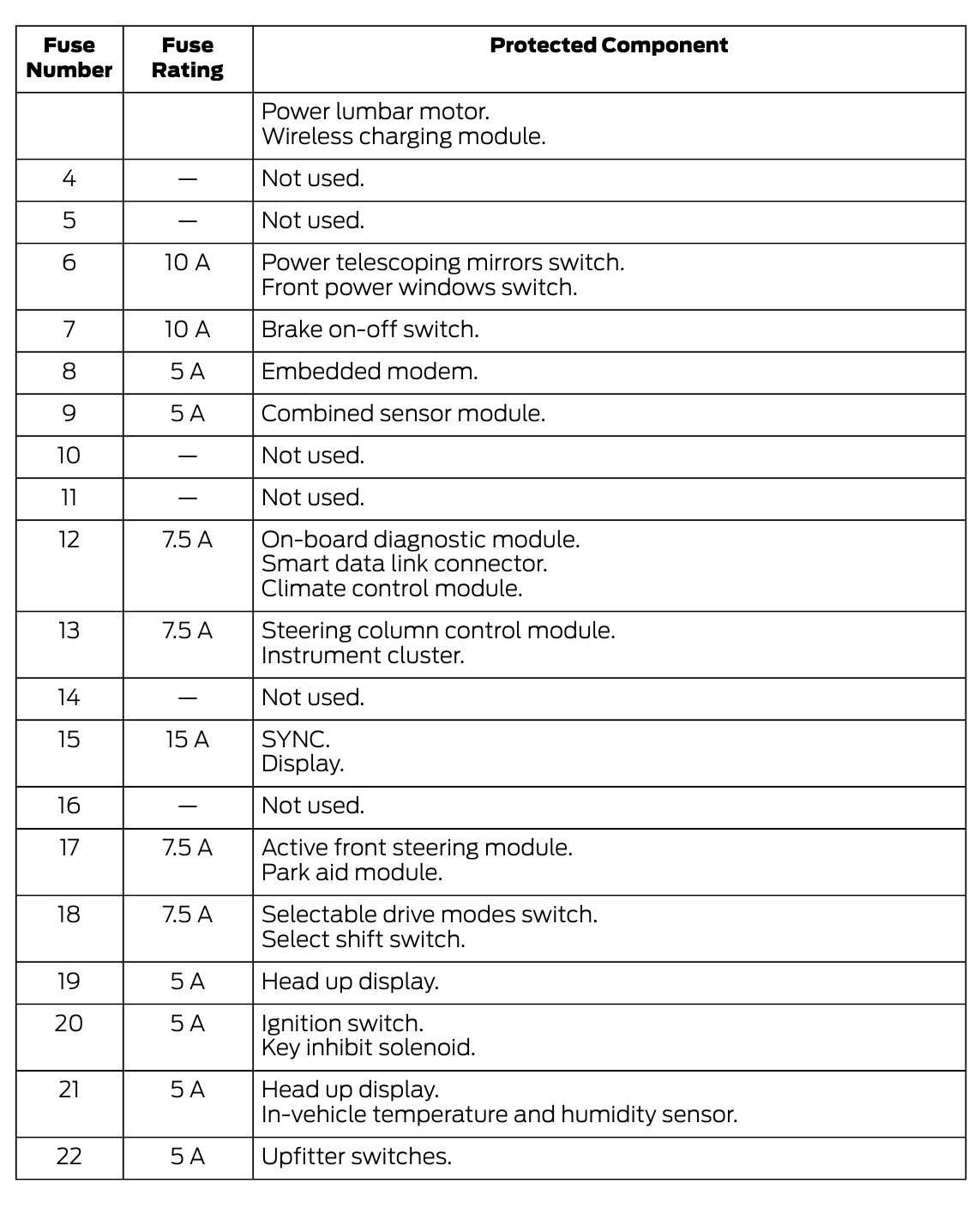2000 ford f350 fuse box diagram under dash