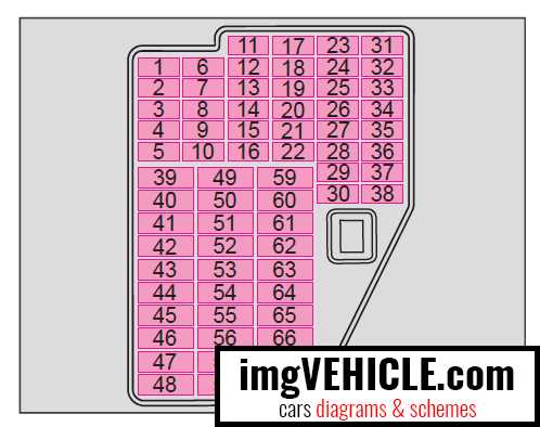 skoda fabia 2005 fuse box diagram