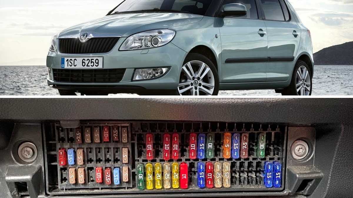 skoda fabia mk2 fuse box diagram