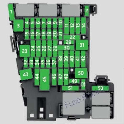 skoda octavia 2012 fuse box diagram